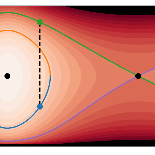 Black Hole Accretion Disks