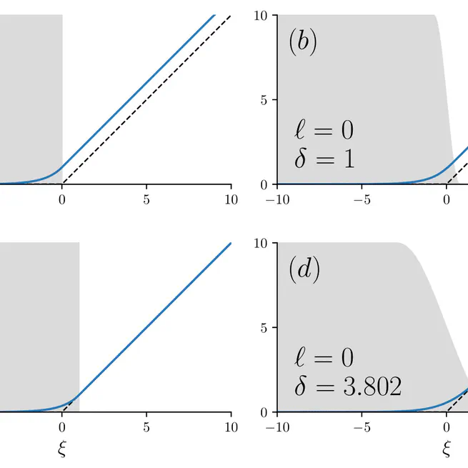 Improving convergence of volume penalised fluid-solid interactions