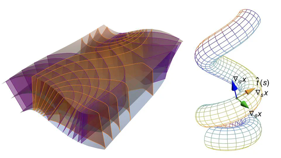 Orthogonal signed-distance coordinates and vector calculus near evolving curves and surfaces